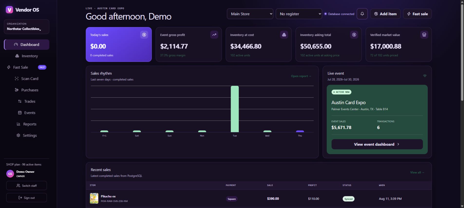 VendorOS dashboard with sales, inventory value, and event profit